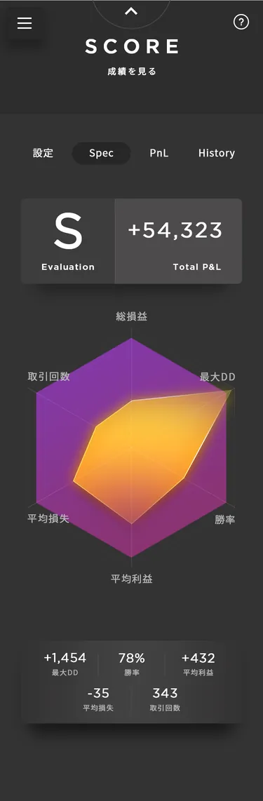 MaiMate app — score and spec chart