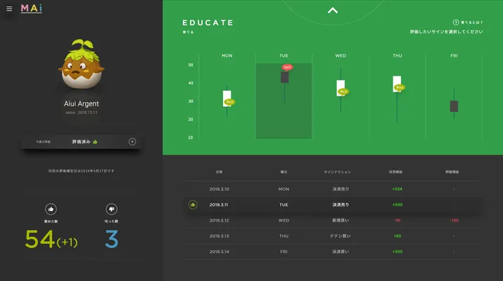 MaiMate web app — AI character training and weekly results